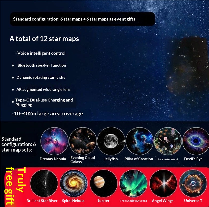 Projection Night Light - USB Powered Starry Sky Lamp for Bedroom Nursery Ambient Lighting - Grab & Glow