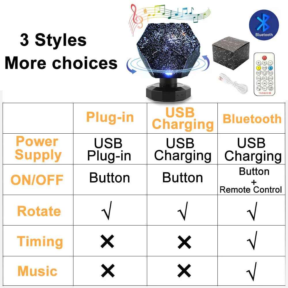 Star Projector Constellation Night Light - Grab & Glow