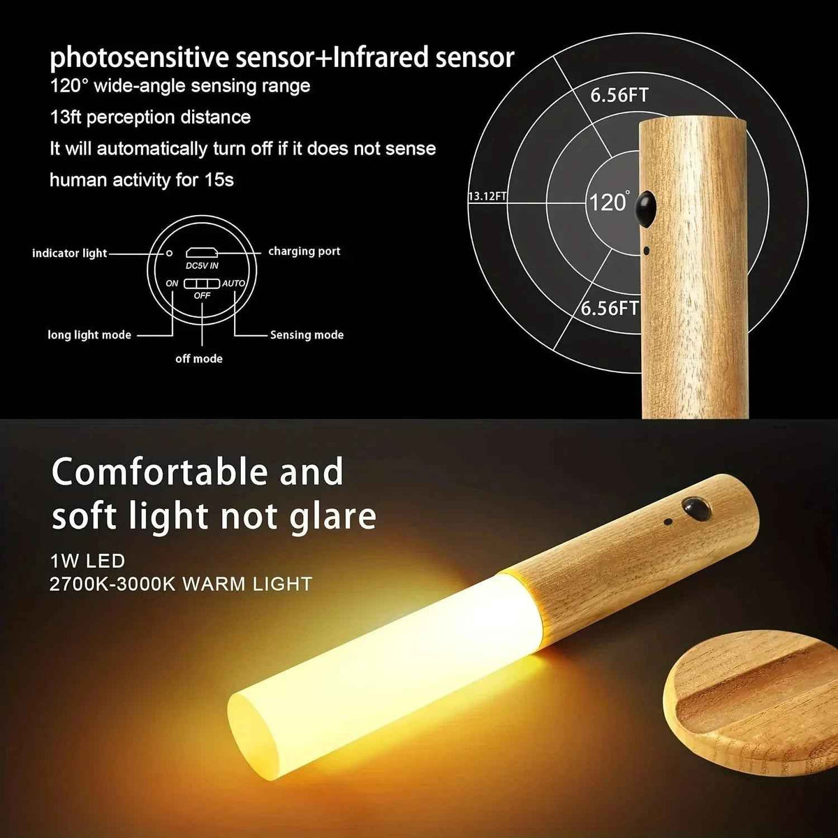 Intelligent Human Body Induction LED Night Light – Rechargeable Wall Light for Corridor, Cabinet, and Toilet - Grab & Glow