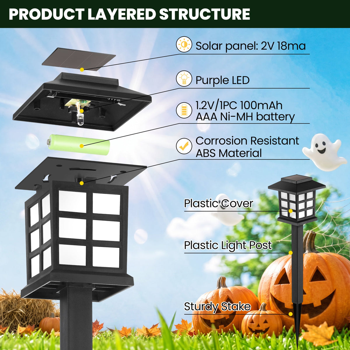 GIGALUMI Halloween Solar Lights Outdoor,12ps Purple Halloween Decorations - Grab & Glow