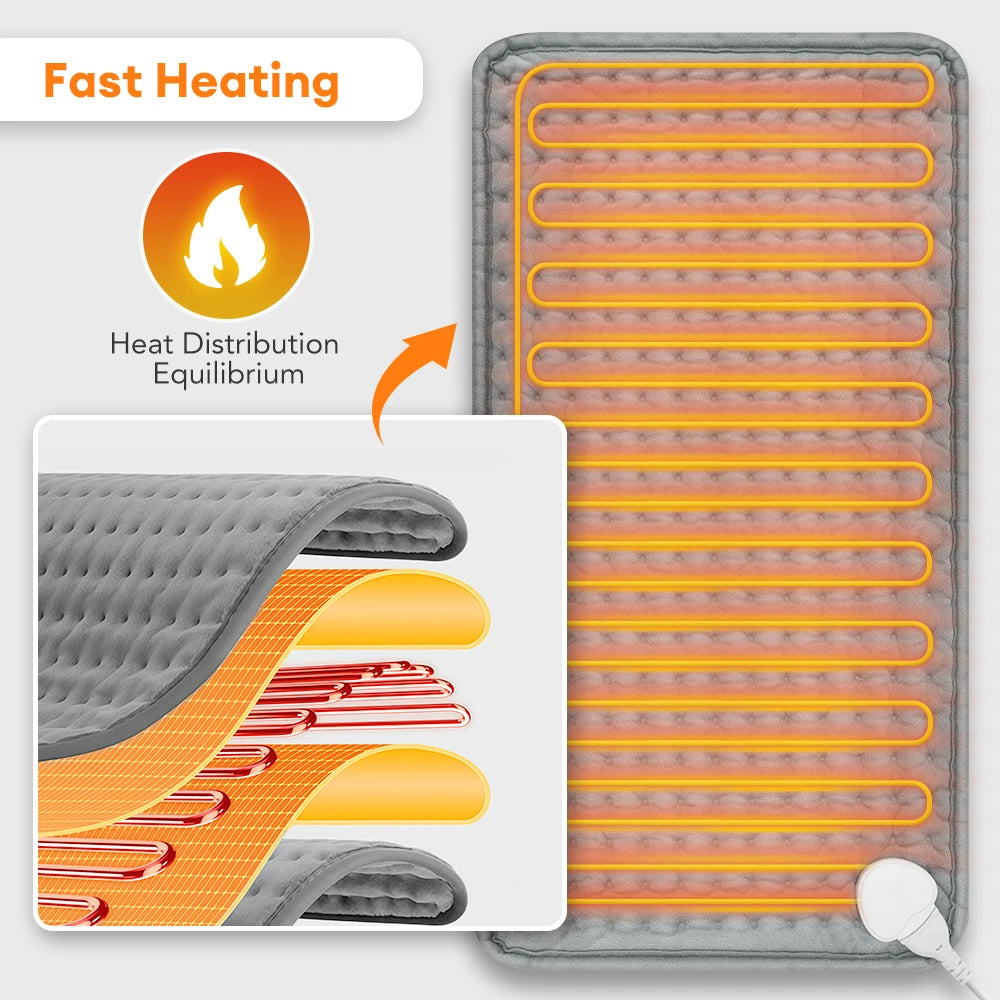 Electric Heating Pad Winter Warm For Bed Blankets Office Home Foot Hand Warmer Sheet Camping Heater 110V 220V Washable 60*30CM by Grab & Glow