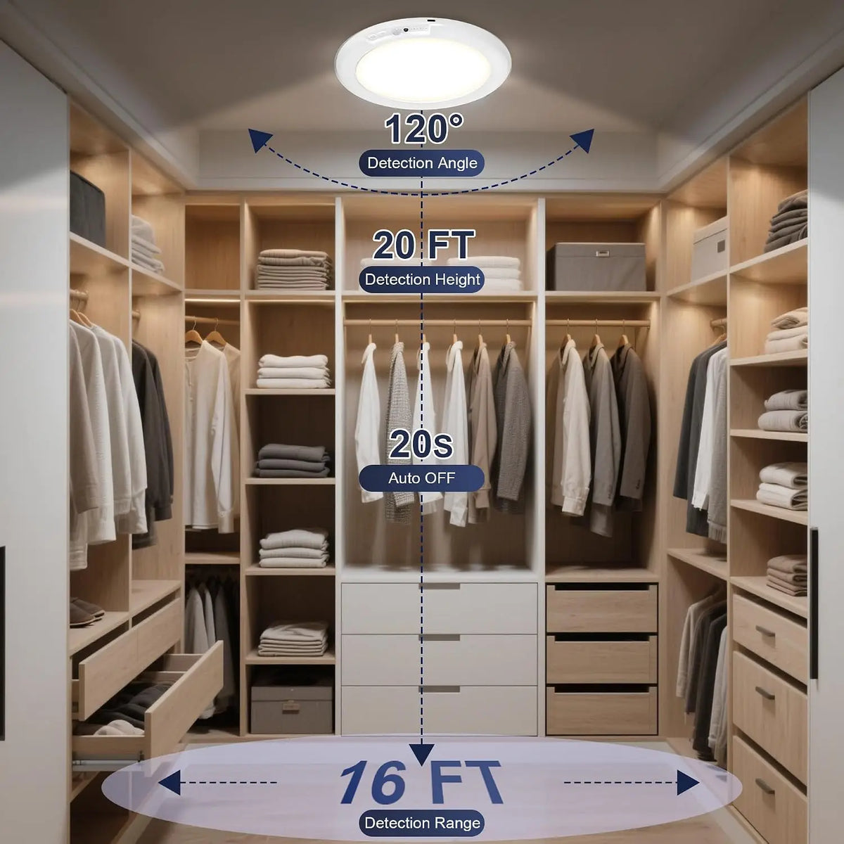 2/4Pcs Rechargeable Ceiling Lights, Motion Sensor Lights No Wiring, Wireless Closet Lights Battery Operated, for Bathroom Laundry Room Kitchen Porch Stair Hallway Shower Pantry Garage by Grab & Glow