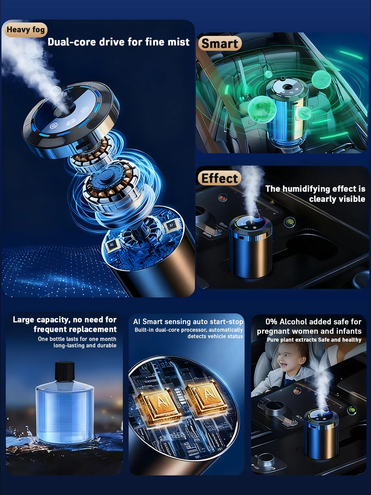 Car Diffuser Humidifier 5 Modes Car Humidifier Aromatherapy Diffusers Car Air Freshener USB Aromatherapy Essential Oil Air Freshener USB Cool Mist Mini Portable Diffuser For Car Home Office Bedroom with 3 Bottle Ocean Scent by Grab & Glow