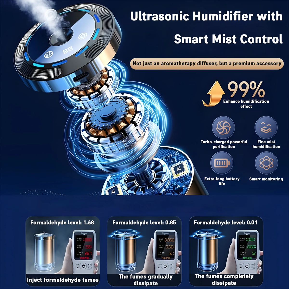Car Diffuser Humidifier 5 Modes Car Humidifier Aromatherapy Diffusers Car Air Freshener USB Aromatherapy Essential Oil Air Freshener USB Cool Mist Mini Portable Diffuser For Car Home Office Bedroom with 3 Bottle Ocean Scent by Grab & Glow