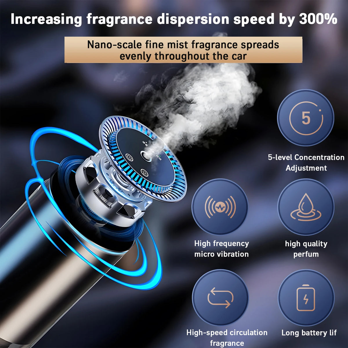 Car Diffuser Humidifier 5 Modes Car Humidifier Aromatherapy Diffusers Car Air Freshener USB Aromatherapy Essential Oil Air Freshener USB Cool Mist Mini Portable Diffuser For Car Home Office Bedroom with 3 Bottle Ocean Scent by Grab & Glow