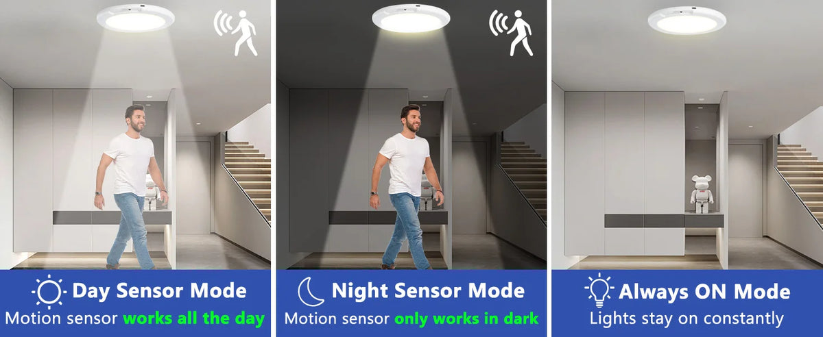 2/4Pcs Rechargeable Ceiling Lights, Motion Sensor Lights No Wiring, Wireless Closet Lights Battery Operated, for Bathroom Laundry Room Kitchen Porch Stair Hallway Shower Pantry Garage by Grab & Glow