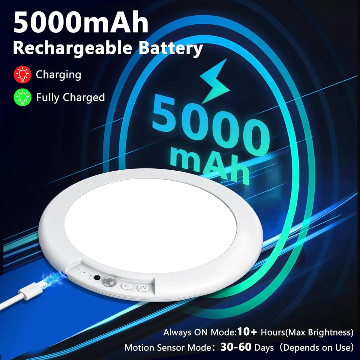 2/4Pcs Rechargeable Ceiling Lights, Motion Sensor Lights No Wiring, Wireless Closet Lights Battery Operated, for Bathroom Laundry Room Kitchen Porch Stair Hallway Shower Pantry Garage by Grab & Glow