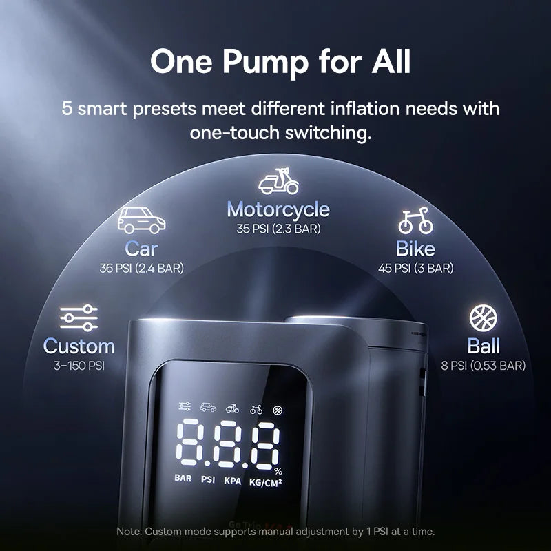 Baseus GoTrip VA1 Max Car Air Pump 150PSI Portable Air Compressor 7500mAh Electric Car Tire Inflator for Motorcycle Bicycle Ball Air Pump by Grab & Glow