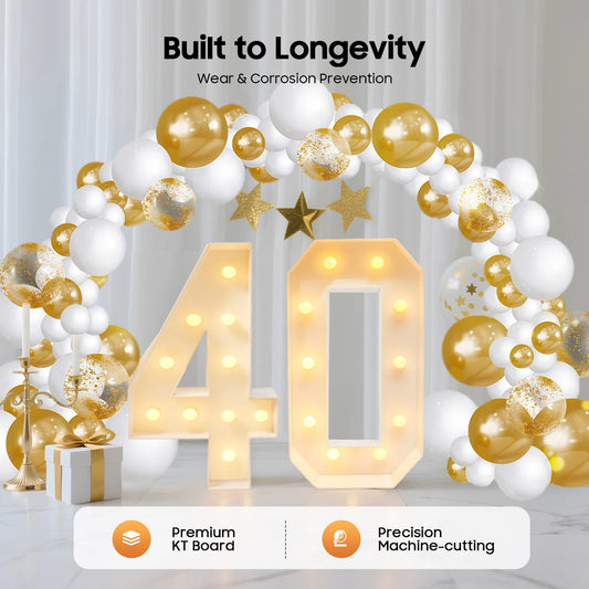 40 Light Up Numbers,40th Birthday Party Decoration,KT board 20 LED bulbs Warm Color Backdrop Pre-Cut Frame Large for Celebration by Grab & Glow