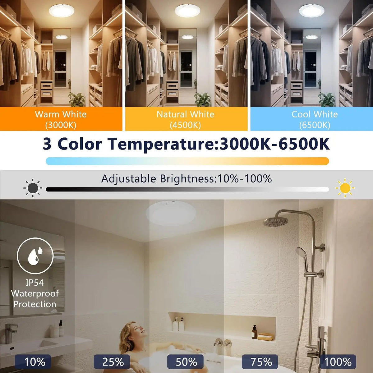 2/4Pcs Rechargeable Ceiling Lights, Motion Sensor Lights No Wiring, Wireless Closet Lights Battery Operated, for Bathroom Laundry Room Kitchen Porch Stair Hallway Shower Pantry Garage by Grab & Glow