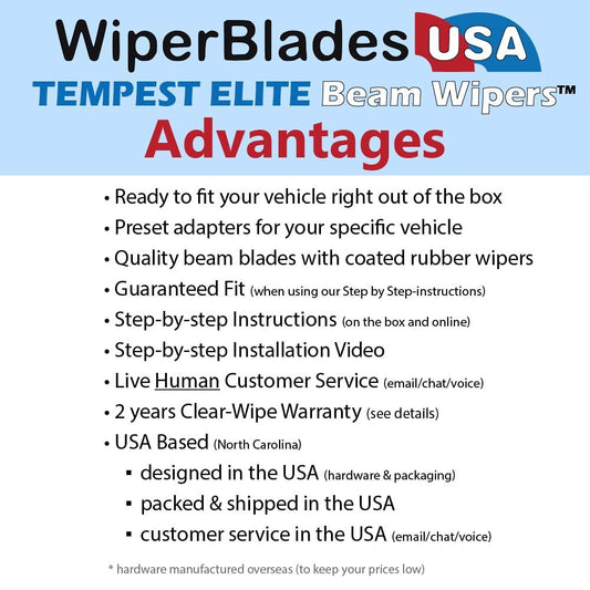 2015 Nissan Juke Wiper Blades w/2yr Wear Warranty (Set of 3) w/Rear Beam Wipers - Grab & Glow