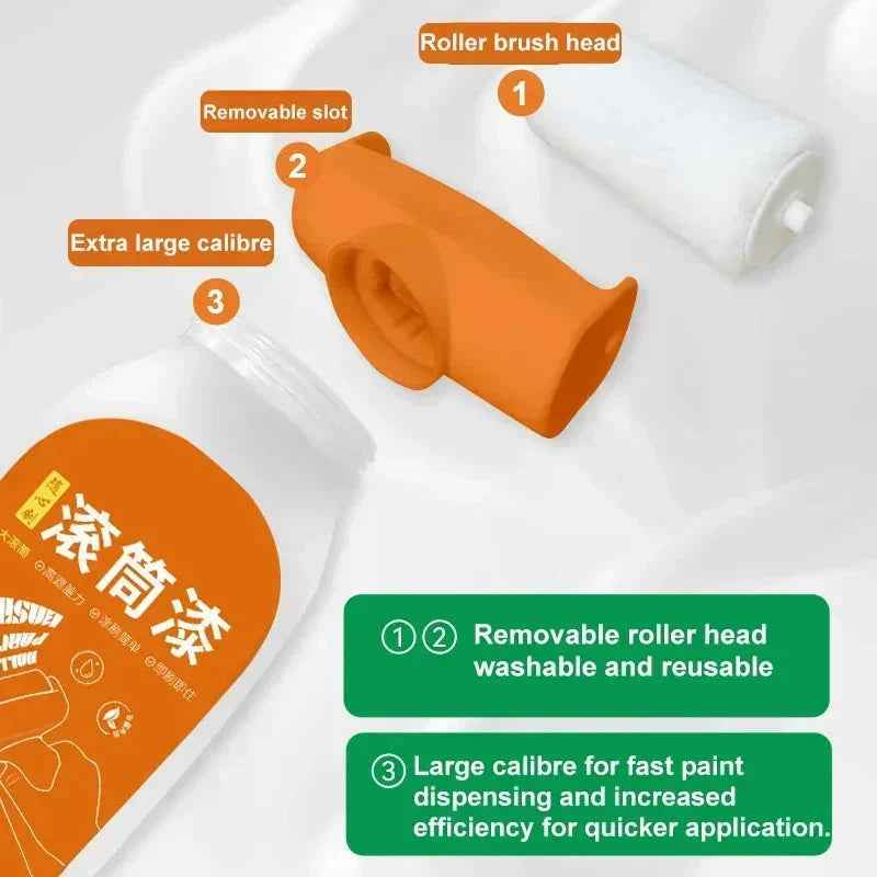 Antibacterial Wall Paint – Strong Repair Latex Paint with Roller Brush for Living Room & Kitchen - Grab & Glow