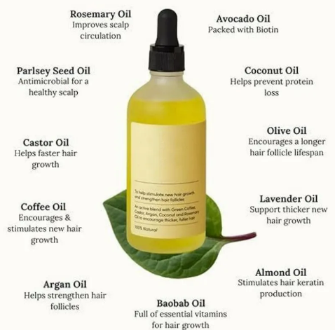 Moisturizing Repair Hair Care Essential Oil - Grab & Glow
